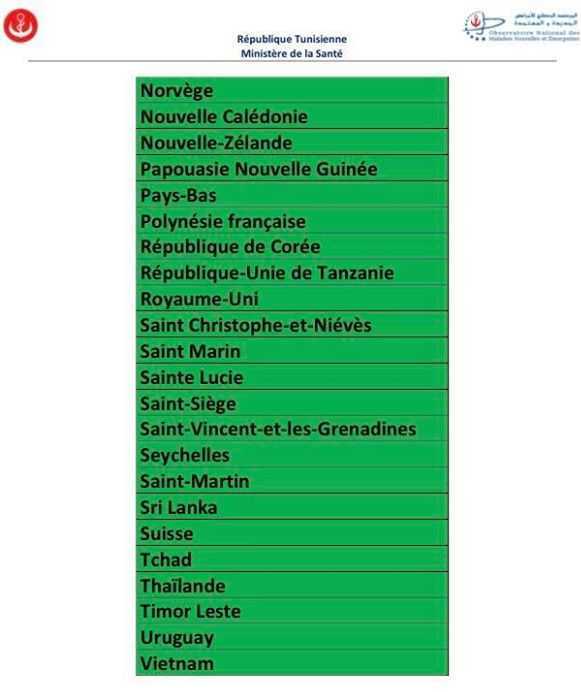 Liste verte 3