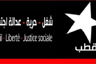 Al qotb - l'économiste maghrebin