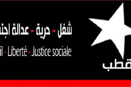 Al qotb - l'économiste maghrebin