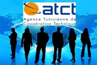 ATCT