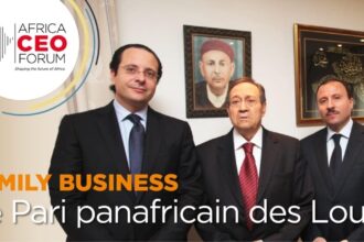 Loukil Group - l'économiste maghrebin