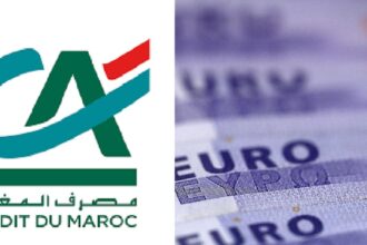 Crédit du Maroc