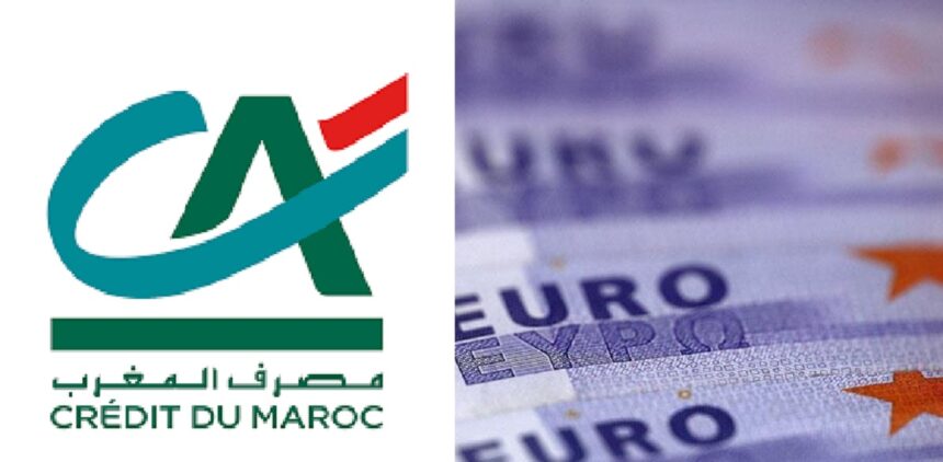 Crédit du Maroc