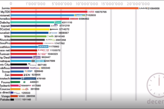 E2BCONSULTING-e-commerce