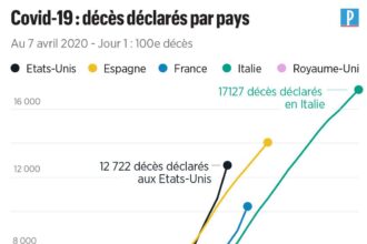coronavirus-Etats-Unis