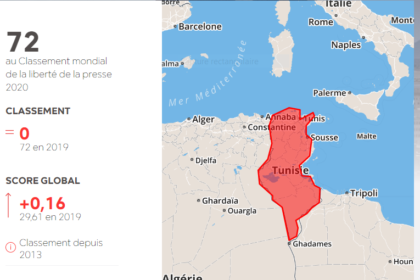 liberté de la presse