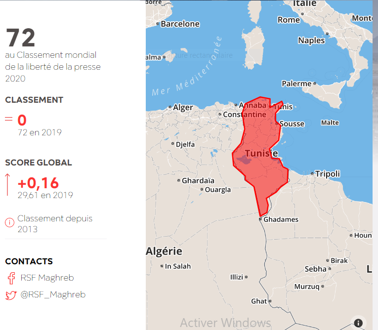 liberté de la presse
