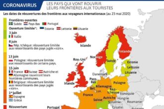 ouverture-frontières-voyageurs-