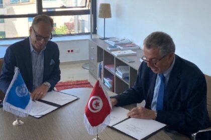 baromètre MIQYES - l'économiste maghrébin