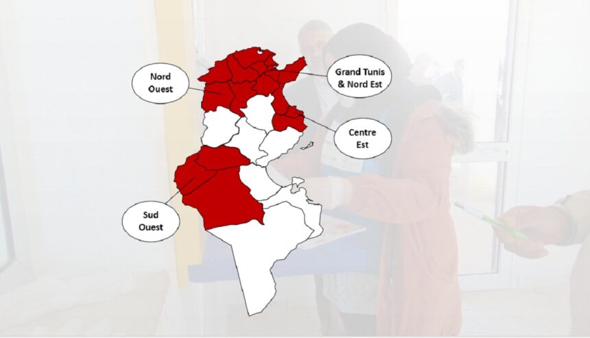 inégalités Covid Tunisie