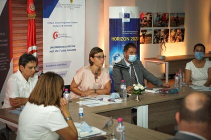 Horizon 2020 Tunisie