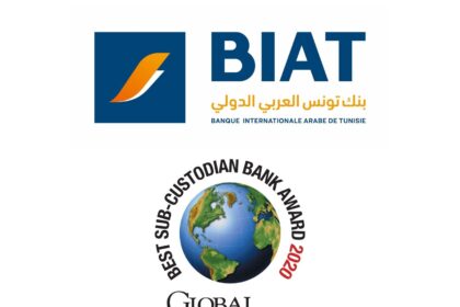 BIAT Global Finance