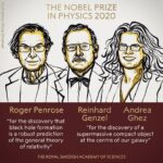 prix nobel physique 2020