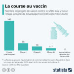 vaccin-