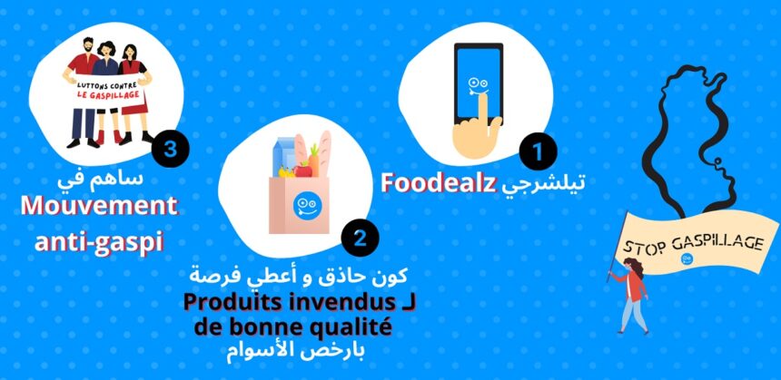 application Foodealz