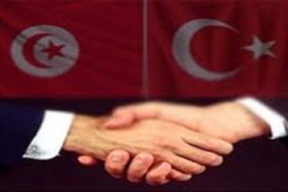 Turquie