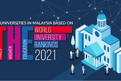 Times Higher éducation