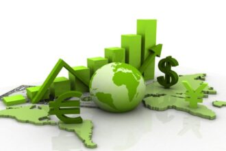 Financement du climat