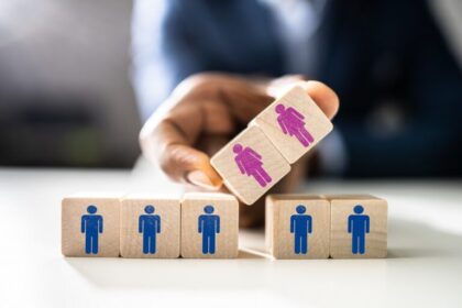 Global Gender Gap 2023