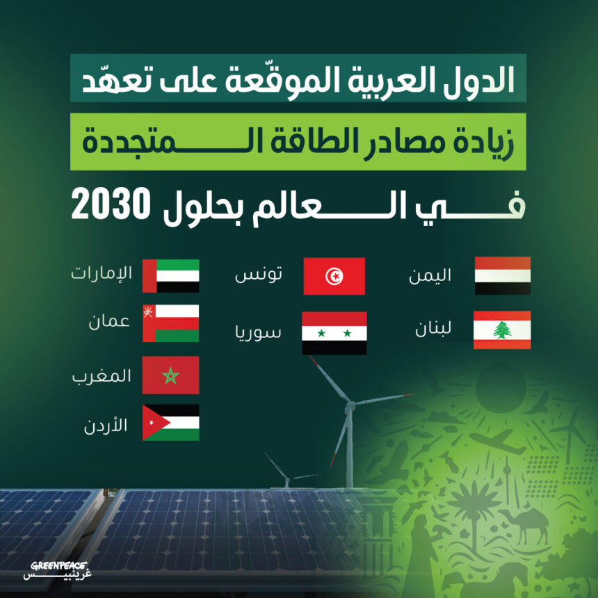 Il convient de rappeler que la présidence de la 28ème Conférence des Parties avait formulé trois objectifs principaux, à savoir tripler la capacité de production des énergies renouvelables dans le monde, doubler la production d’hydrogène à 180 millions de tonnes, et améliorer l’efficacité énergétique, d’ici 2030.