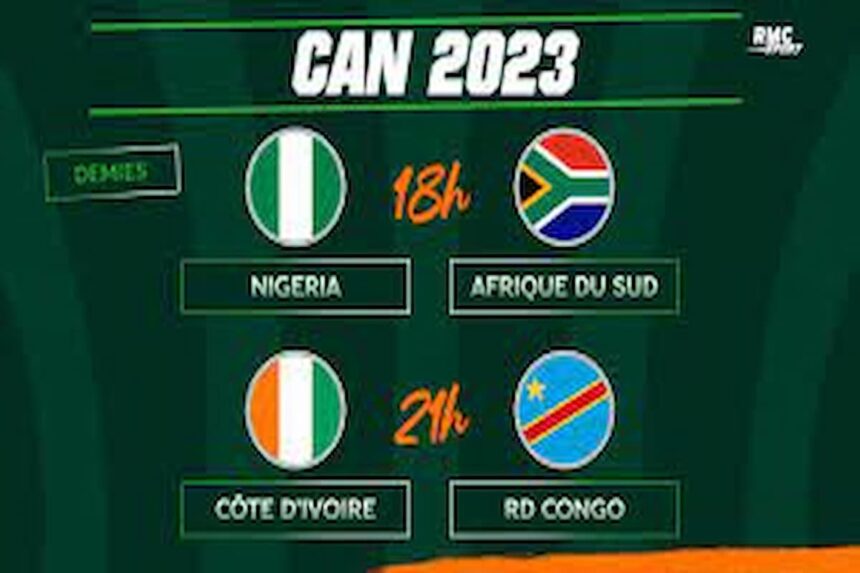 CAN 2023