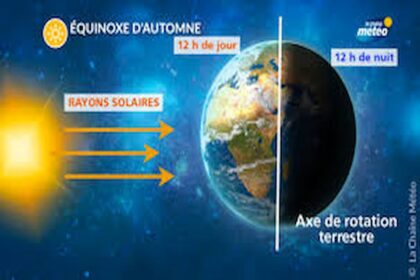 Equinoxe d'autonome, 22 septembre 2024