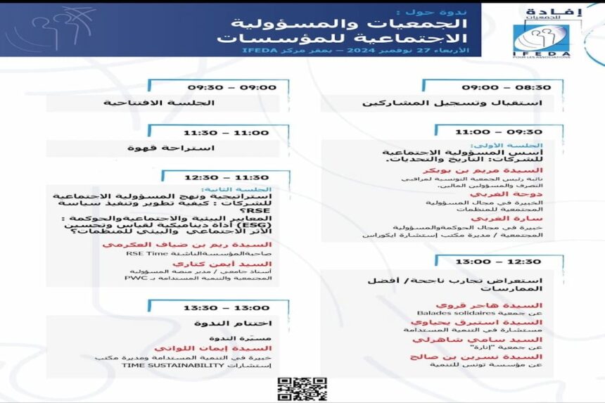 Au cours de ce séminaire, les participants ont passé en revue les expériences avant-gardistes dans ce domaine en vue d'en tirer profit et de promouvoir les domaines d'intervention de la responsabilité sociétale des entreprises.