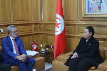 Le projet MaghroumIN a démarré en janvier 2022 et durera environ 5 ans. Il est doté d'une enveloppe budgétaire de 15,46 millions d'euros.