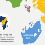 levées de fonds des startups africaines