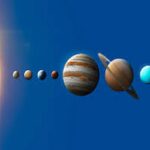 Alignement de 7 planètes