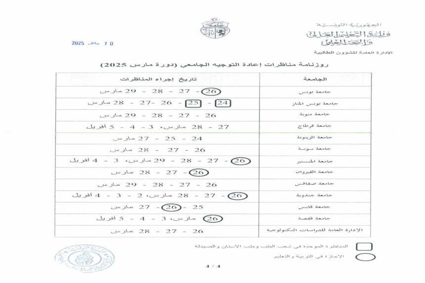 Les candidats doivent se référer au guide d'orientation universitaire en ligne du baccalauréat tunisien et au guide d'orientation spécifique du baccalauréat français 2024, en vue de s'assurer de la conformité du baccalauréat obtenu avec la filière requise. 