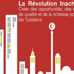 Prospérité partagée