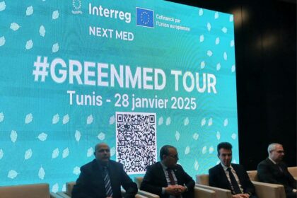 Interreg NEXT MED