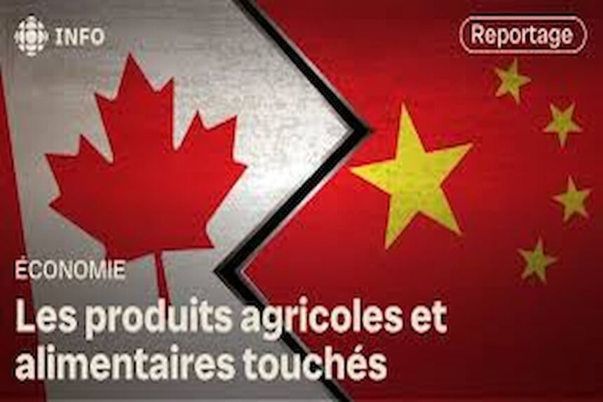 droits de douane chinois