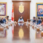 rôle du secteur bancaire