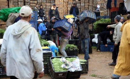 croissance économique