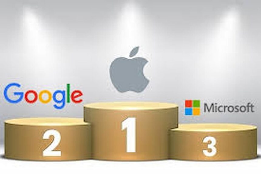 Apple la plus puissante du monde