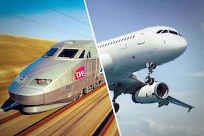 Train vs avion