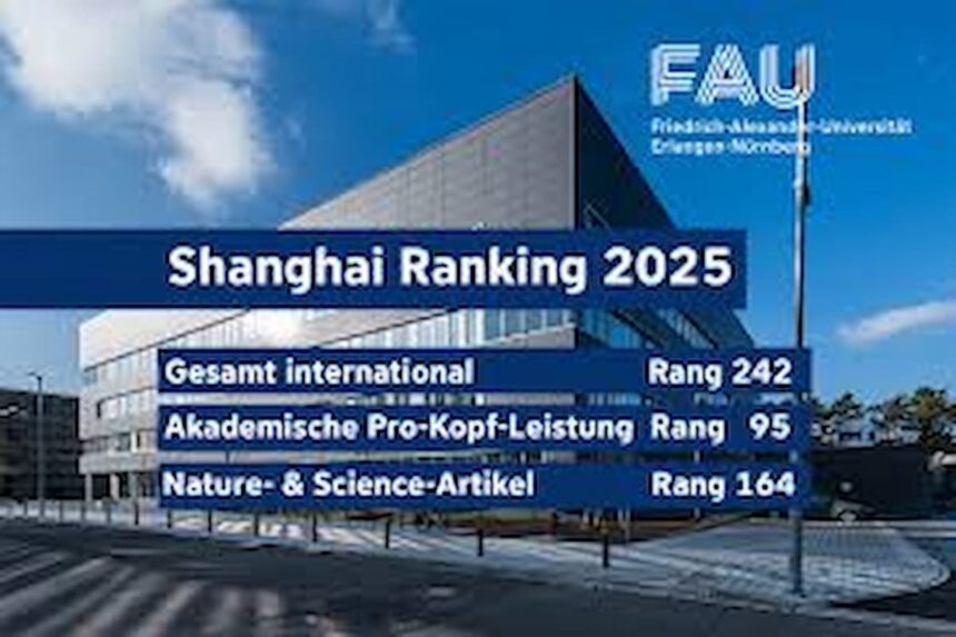 Shanghai Ranking 2025