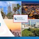 Villes attractives africaines