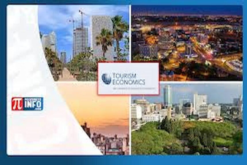 Villes attractives africaines