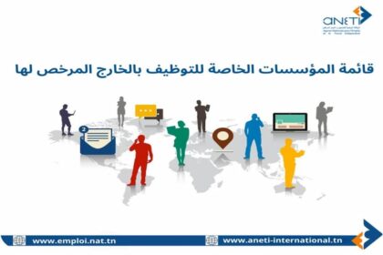 Cet appel s'inscrit dans le cadre de l'organisation des établissements privés de placement à l'étranger et de la protection des demandeurs d'emploi contre les activités illégales de certains bureaux, précise le communiqué.