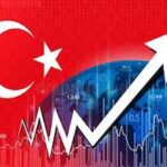 Croissance en Turquie