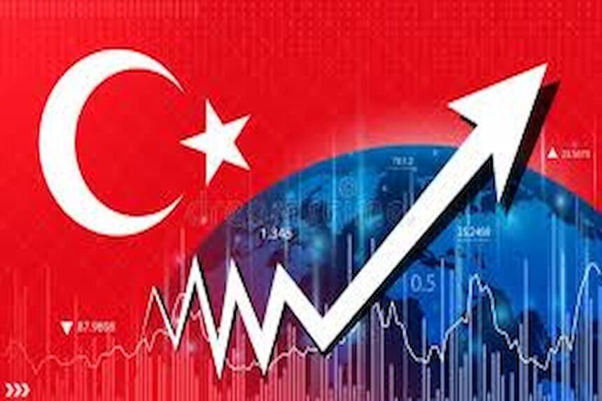 Croissance en Turquie