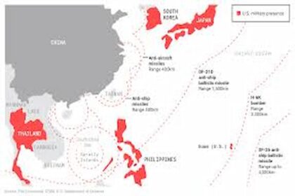 Etats-Unis et leur politique d'endiguement