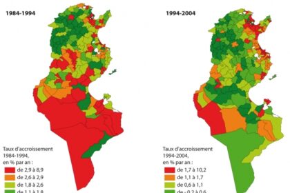 Recensement général de la population