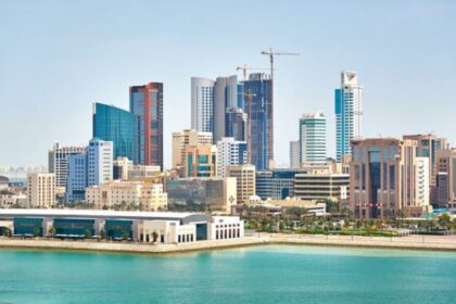 Economie de Bahreïn