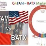 Les firmes multinationales