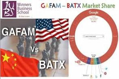 Les firmes multinationales