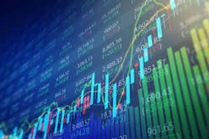 Six questions aux investisseurs en 2026